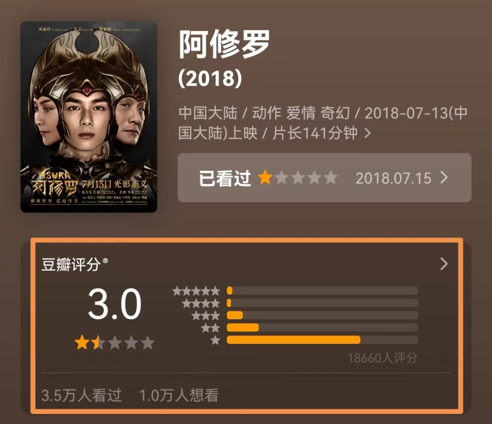 香港現金網:票房劍指5億,《草木人間》主打清明档,吳磊一雪前恥電影要來了