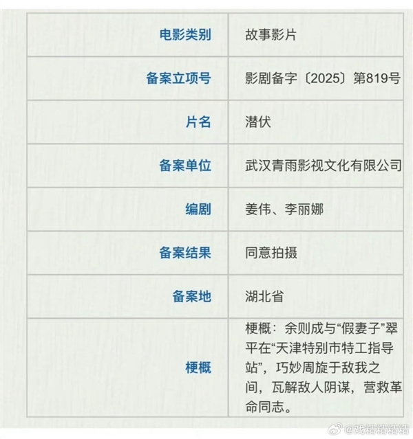 bestc:國産劇繙拍的風還是吹到了《潛伏》:電影版《潛伏》要來了
